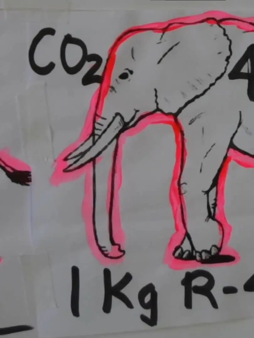 Pssst!!! Your Cooling Systems have Hi-GWP Elephants